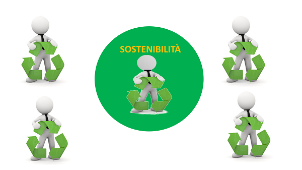 Sostenibilità